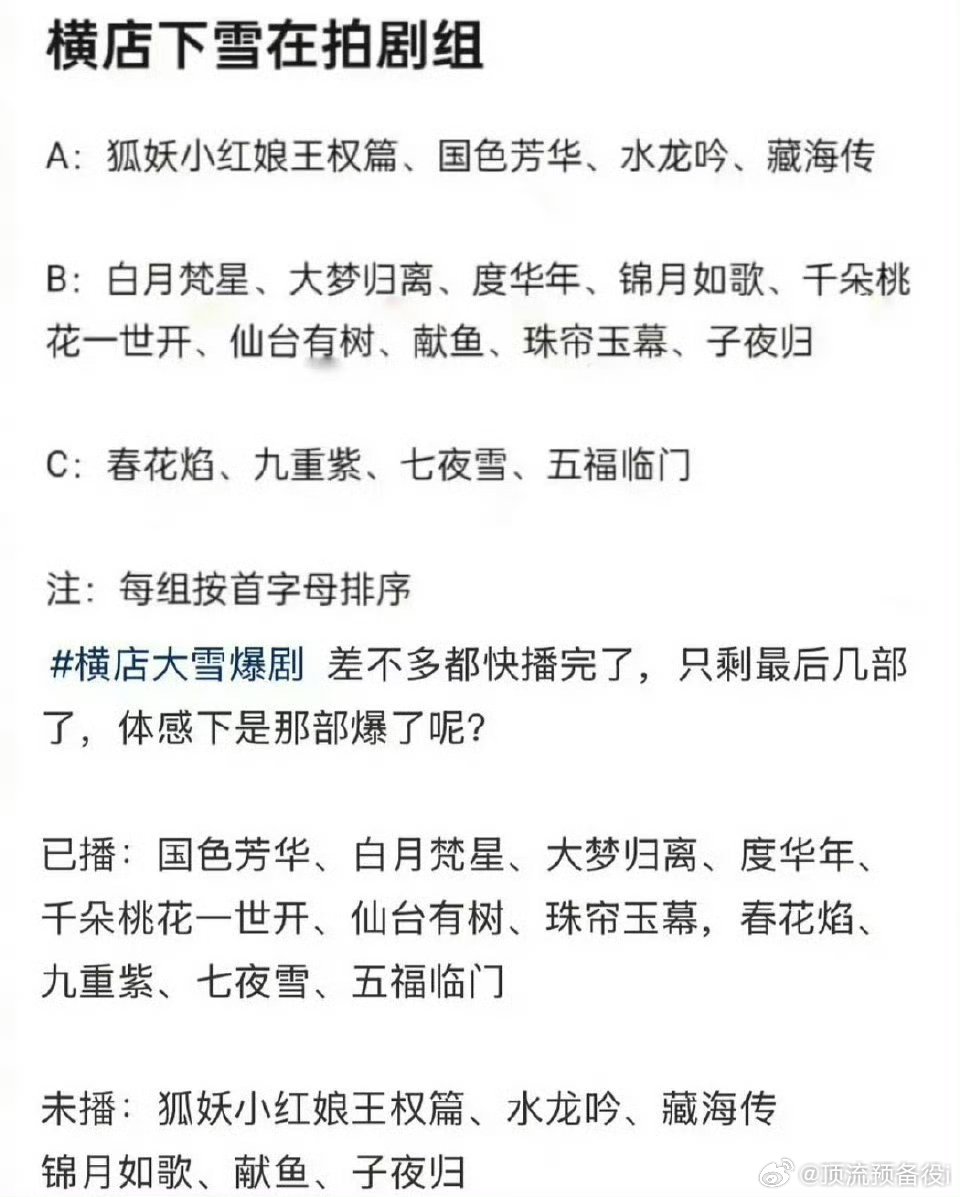 去年横店下过雪的剧你们都看过几部呢？​​​