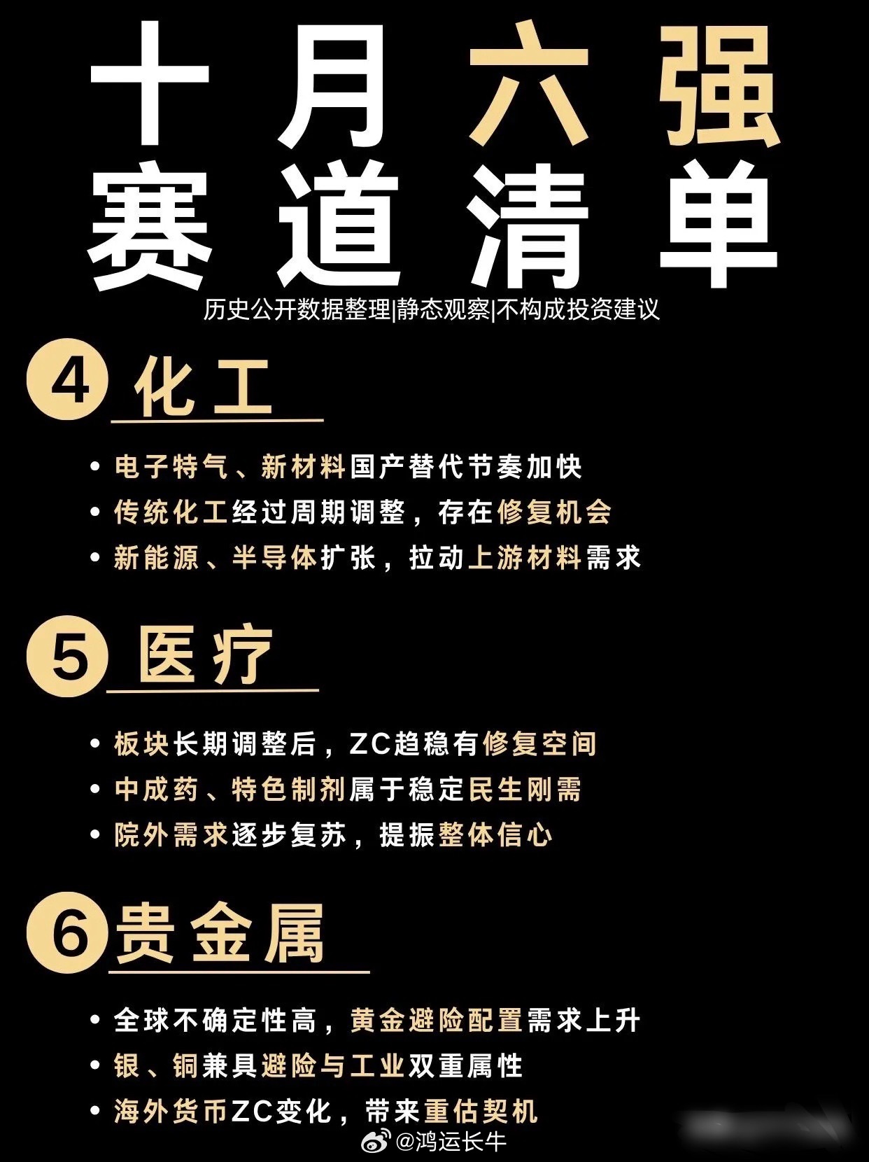 十月六大核心赛道清单，把握市场主线机会金秋十月，市场迎来新的窗口期，不少细分赛道基本面迎来催化。整理