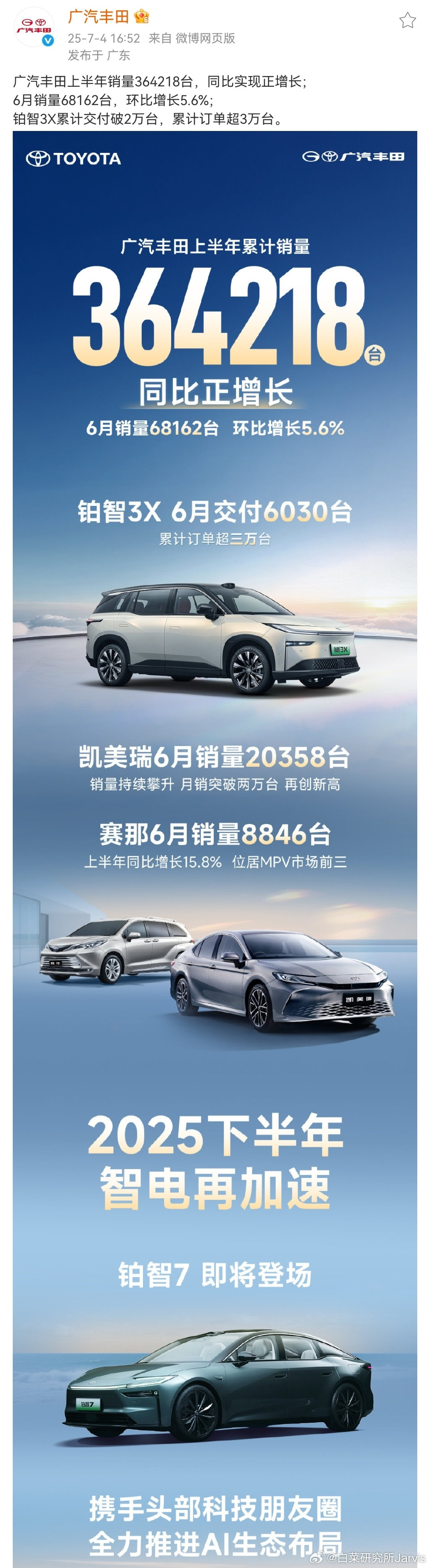 广汽丰田上半年销量超36万台广汽丰田上半年销量364218台广丰24年上半年销量