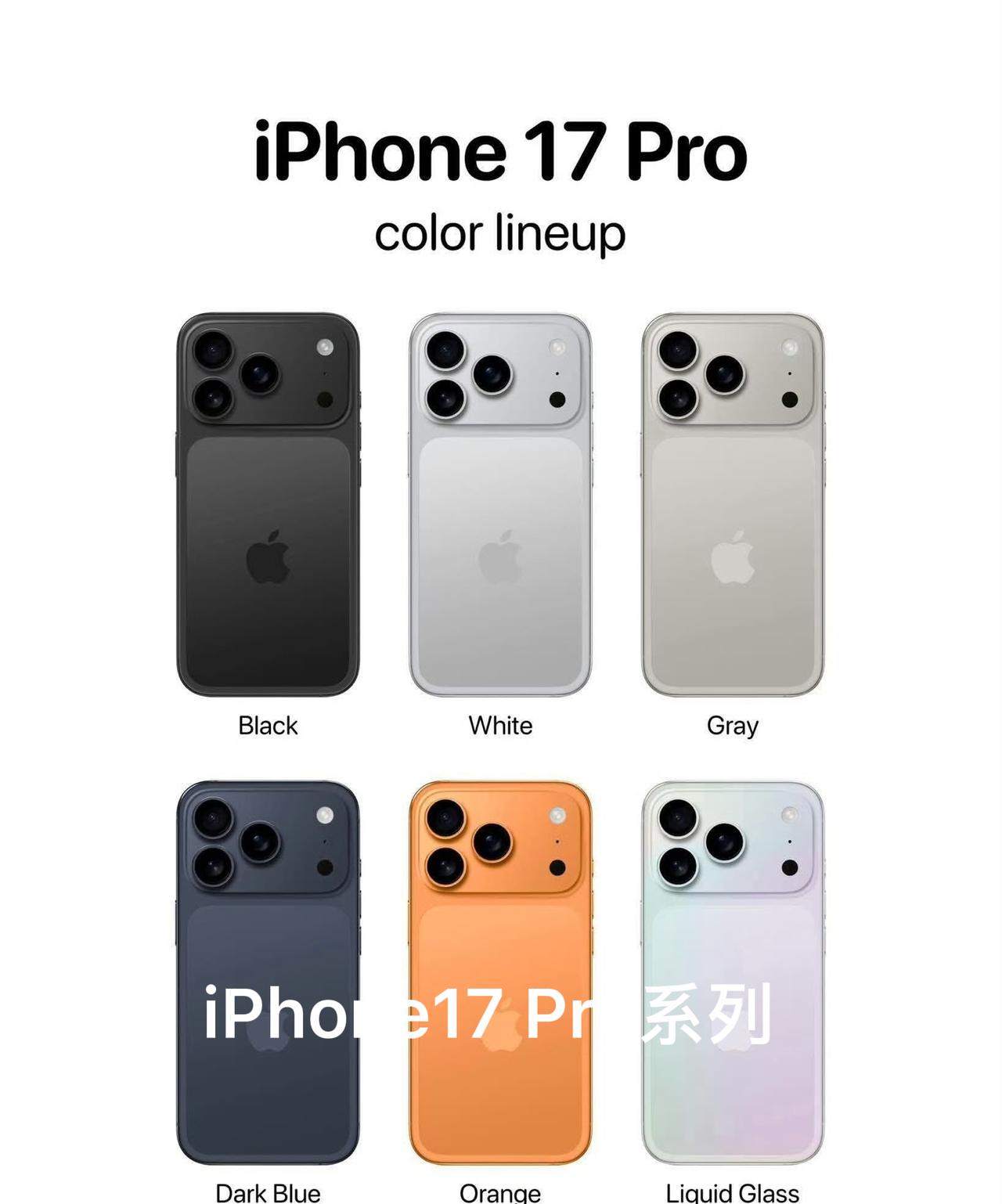 马上就是9月份，一年一度的科技春晚要来了！苹果iPhone17系列vs华为
