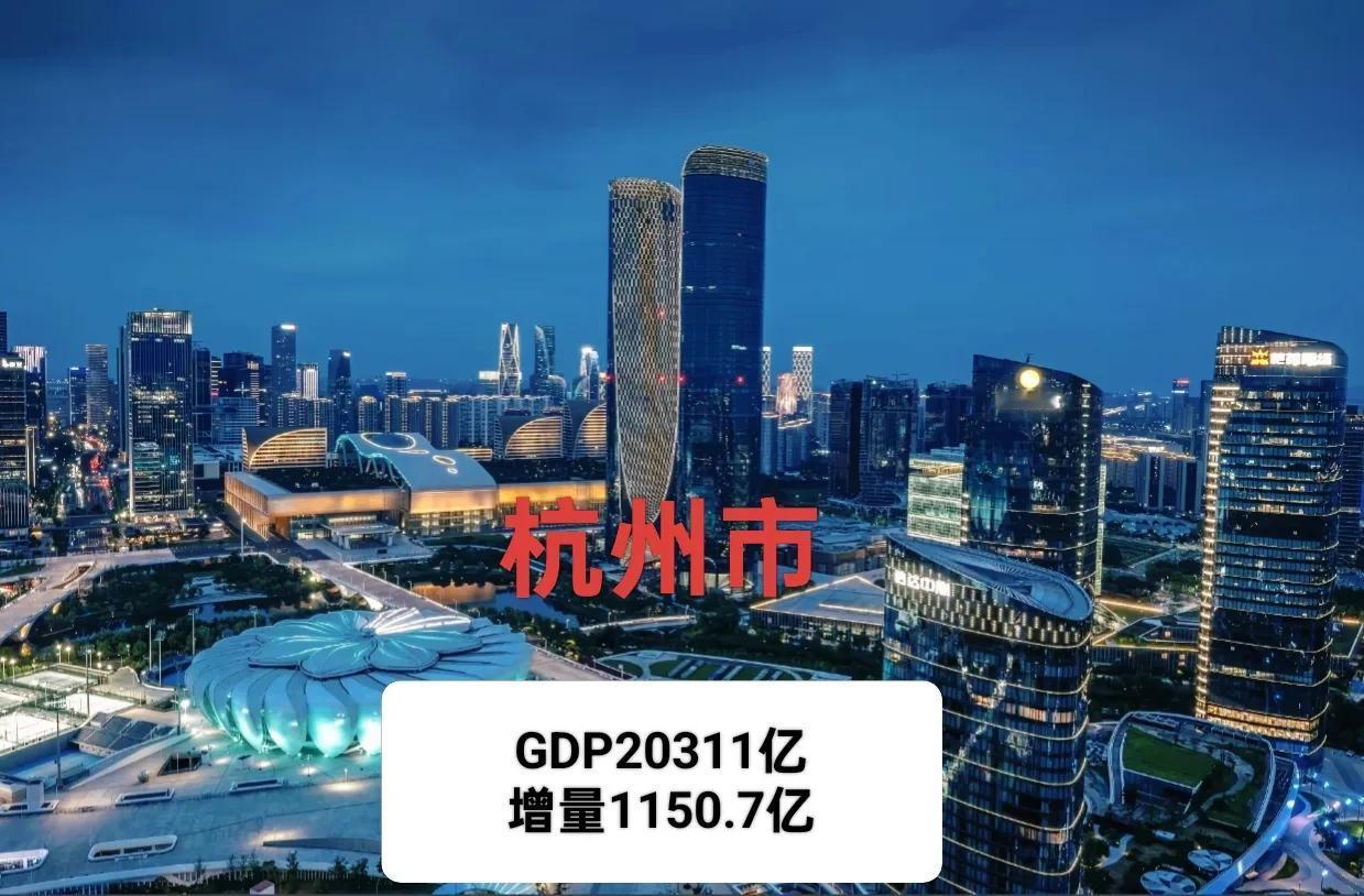 杭州市作为中国第一个公布2025年GDP的省会城市，其GDP成绩单如何？202