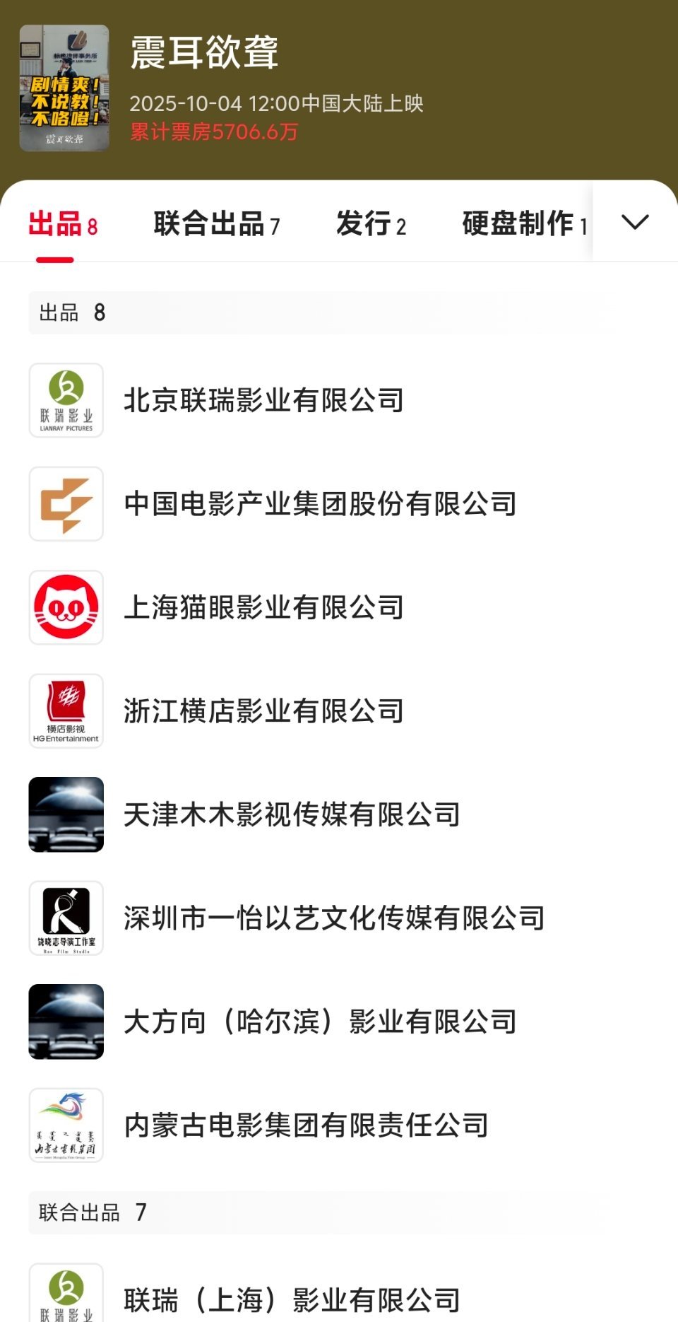 同样是联瑞+中影+横店的三件套组合，都是合作过的，没有替震耳欲聋宣传，反而替同期