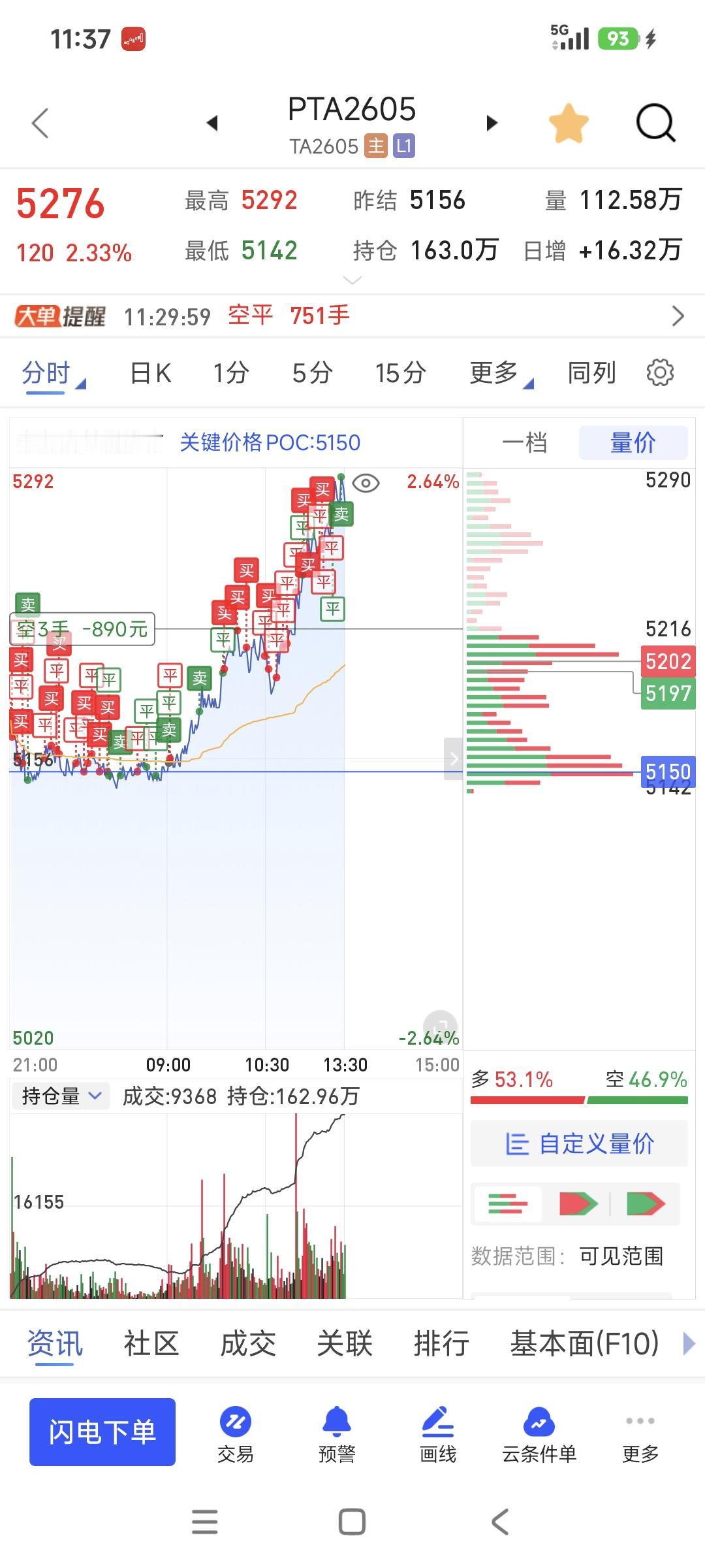 操作真失败[捂脸哭]
