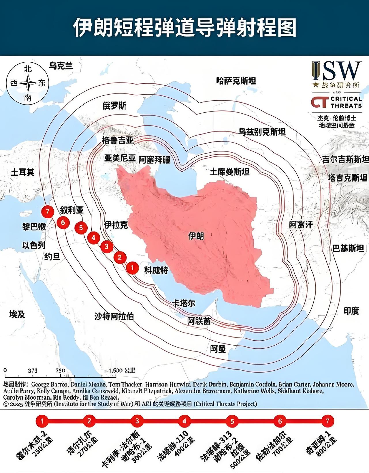 伊朗究竟有什么本事，发射的导弹准确击中了雷达站，误差不超过5米！而在两伊战争至