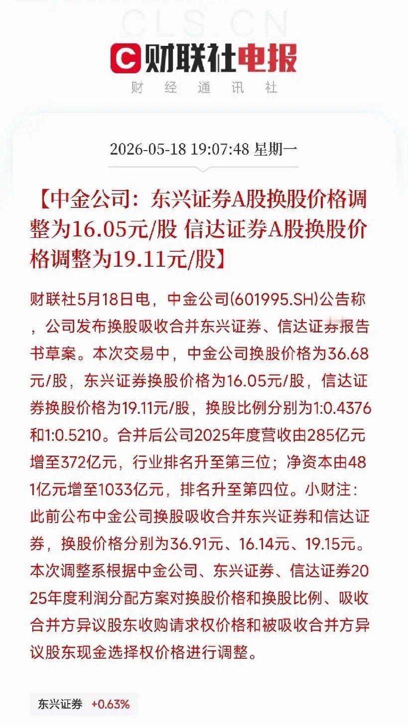 中金合并东兴+信达草案出炉：换股价微调，合并后营收冲至行业第三，千亿净资本券商航