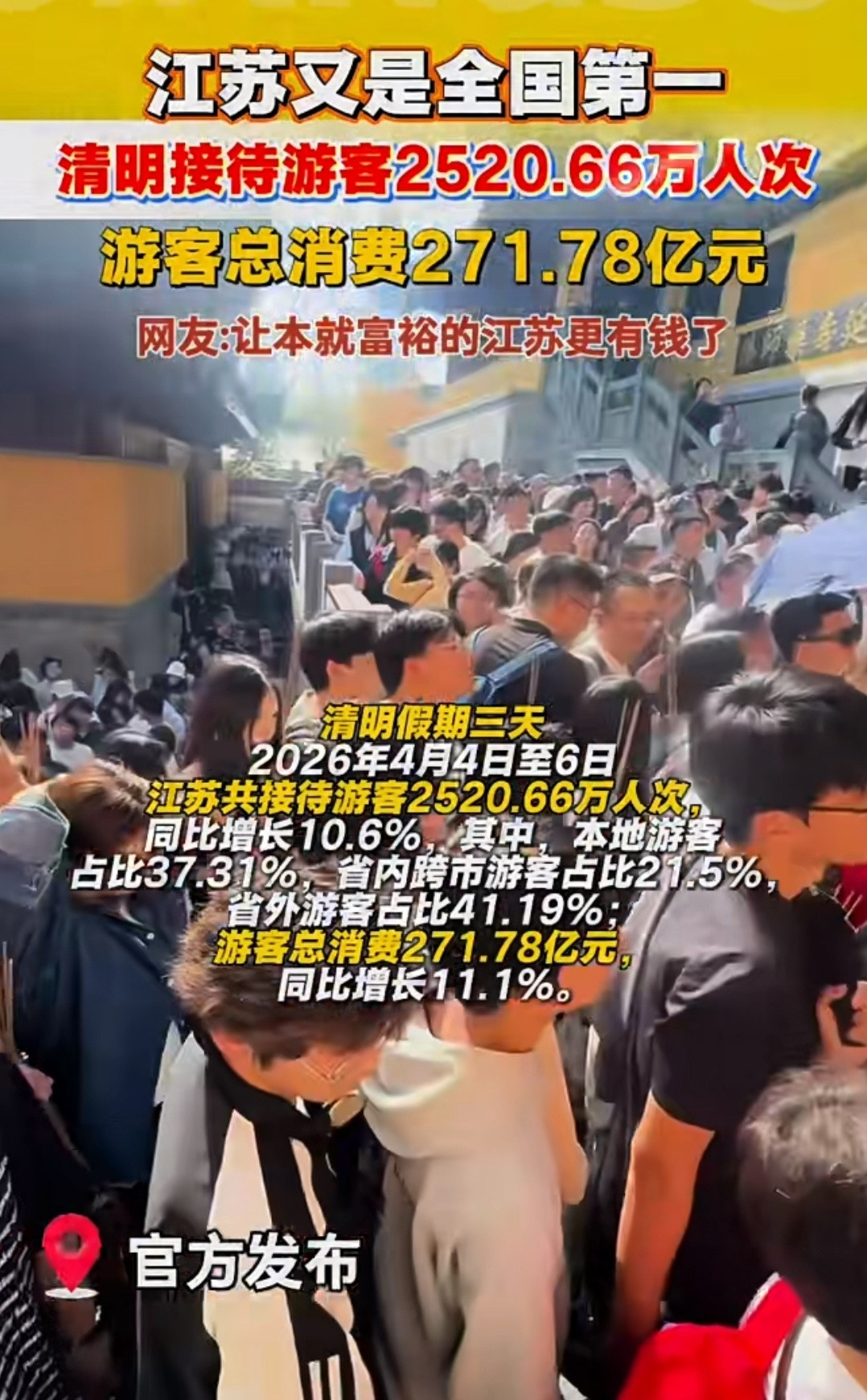 这个估计主要是因为春假