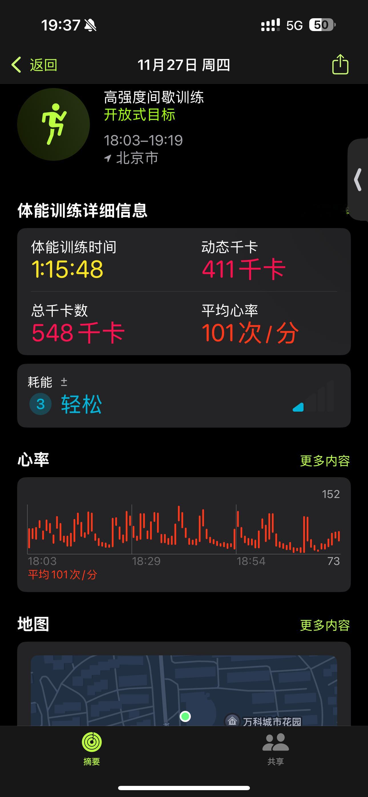 练后餐，把干酪也去了，热量还能降低点晚上补餐明天上秤坚持运动打卡运动打卡健身打卡