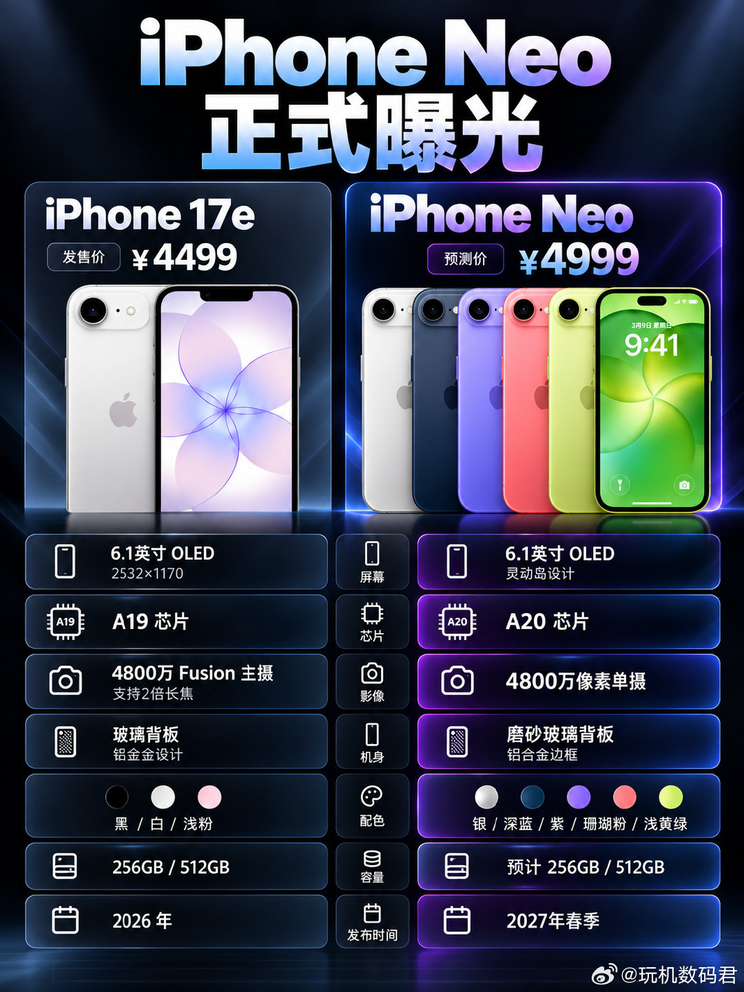iPhoneNeo新品配置曝光，预计4999起，看完你心动了吗？#测评官教你选手机##iphone#