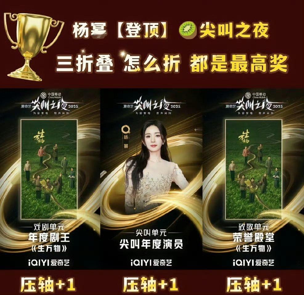 你会选哪张奖项