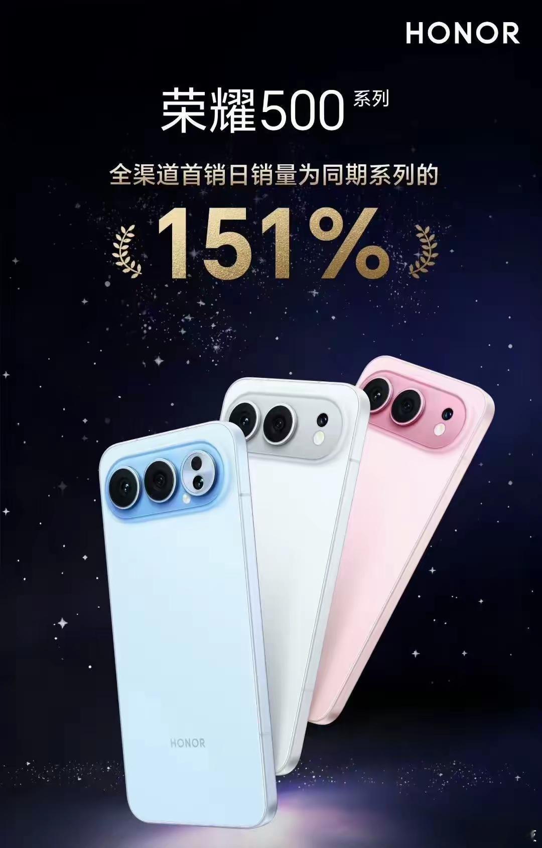 荣耀400当初首月就卖了一百万台，这次荣耀500首销当天还同比增长1.5倍，首月