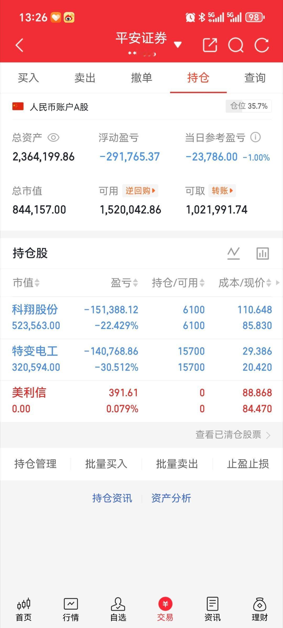 科翔股份，特变电工