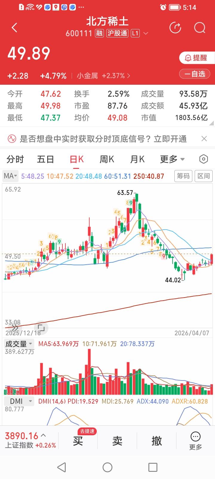 北方稀土，中国稀土，一个轻稀土，一个重稀土，哪个是金土？哪个是银土？北方稀土，