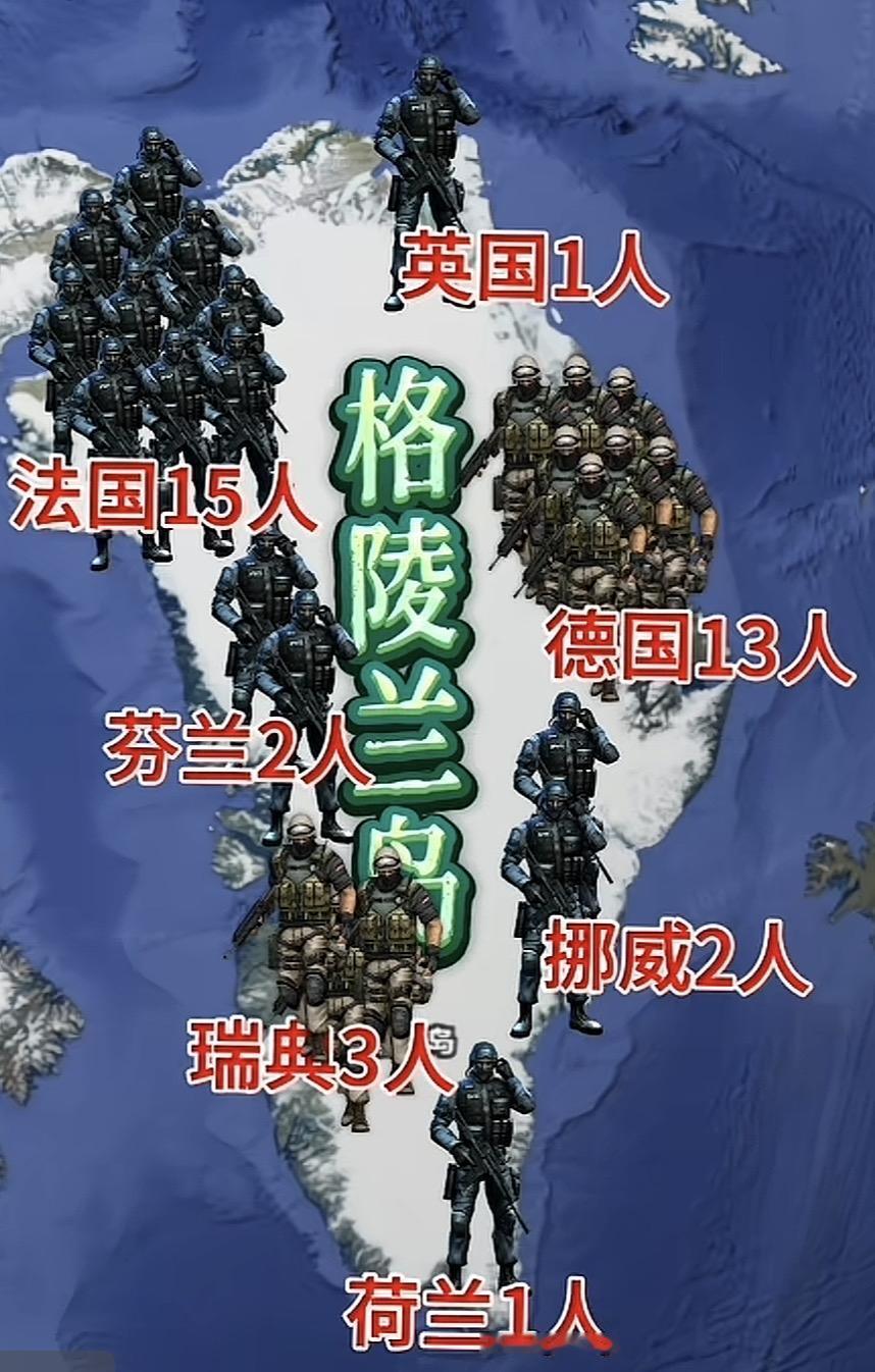 特朗普关税大棒打来的时候，最先怂的是德国，立刻紧急撤回了派往格陵兰的那没带任何武