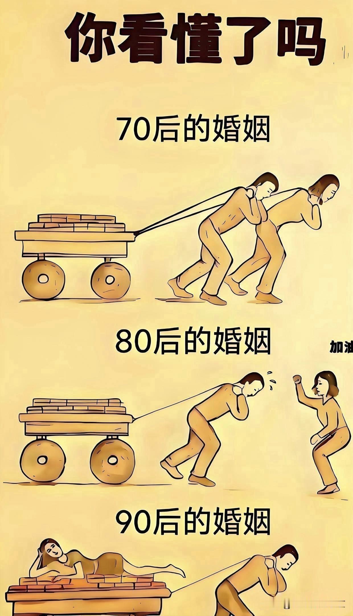 看懂了吗？七零后的婚姻的确是这样的，那时候男主外女主内，虽然是能者多