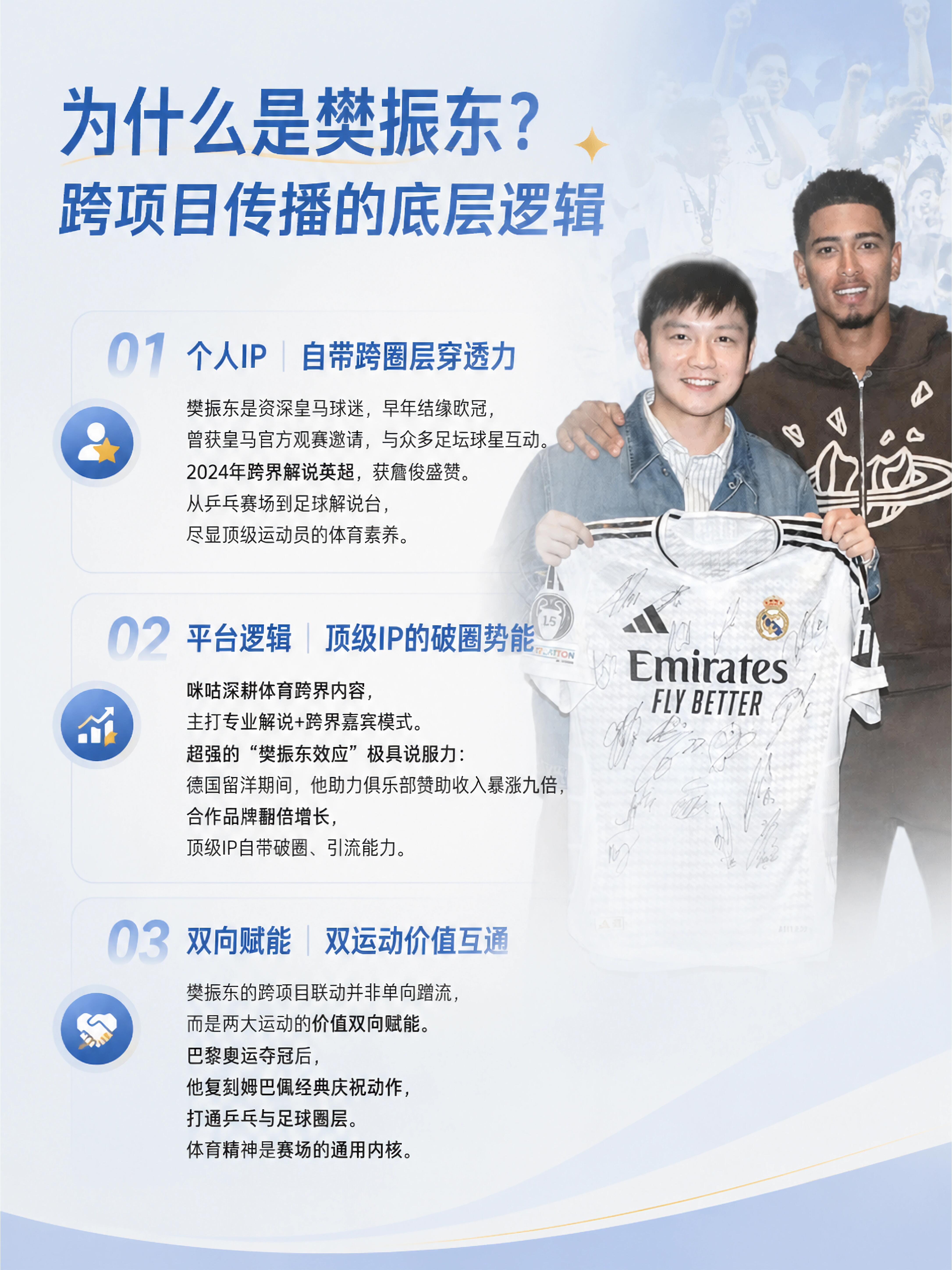 樊振东登上世界杯决赛解说席，早已不止是一场简单的跨界嘉宾邀约，更折射出当下体育I