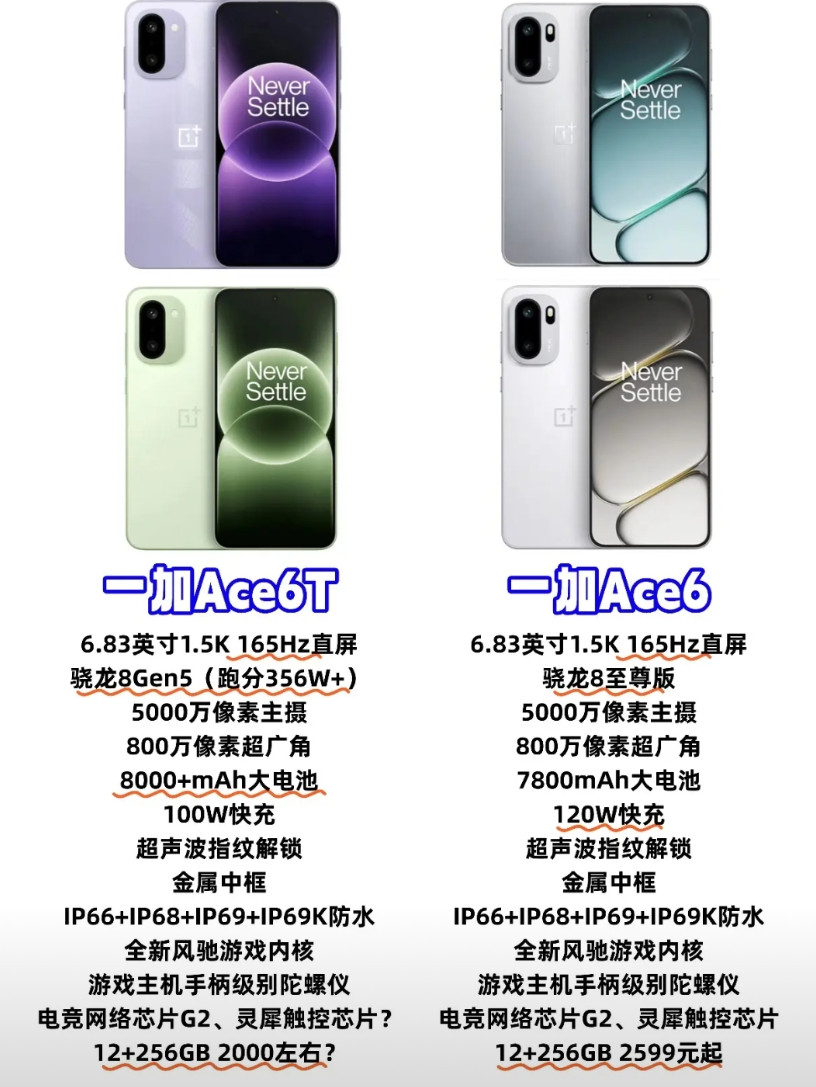 8000大电池+165Hz！一加Ace6T比Ace6香？一加Ace6T的外观
