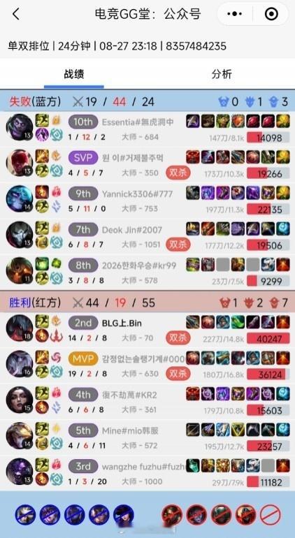 如果是这？Bin剑魔韩服排位打爆路人蒙多狂砍14-2-8豪华数据！！这次回来态
