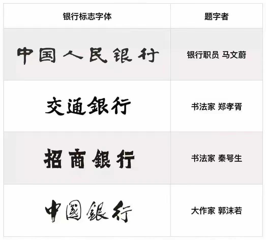 我觉得最好看的是郭沫若写的“中国银行”这四个字，本人不太懂书法，但是感觉其它的三