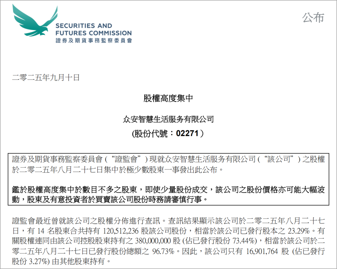 暴涨1000%的物业股, 被证监会盯上了