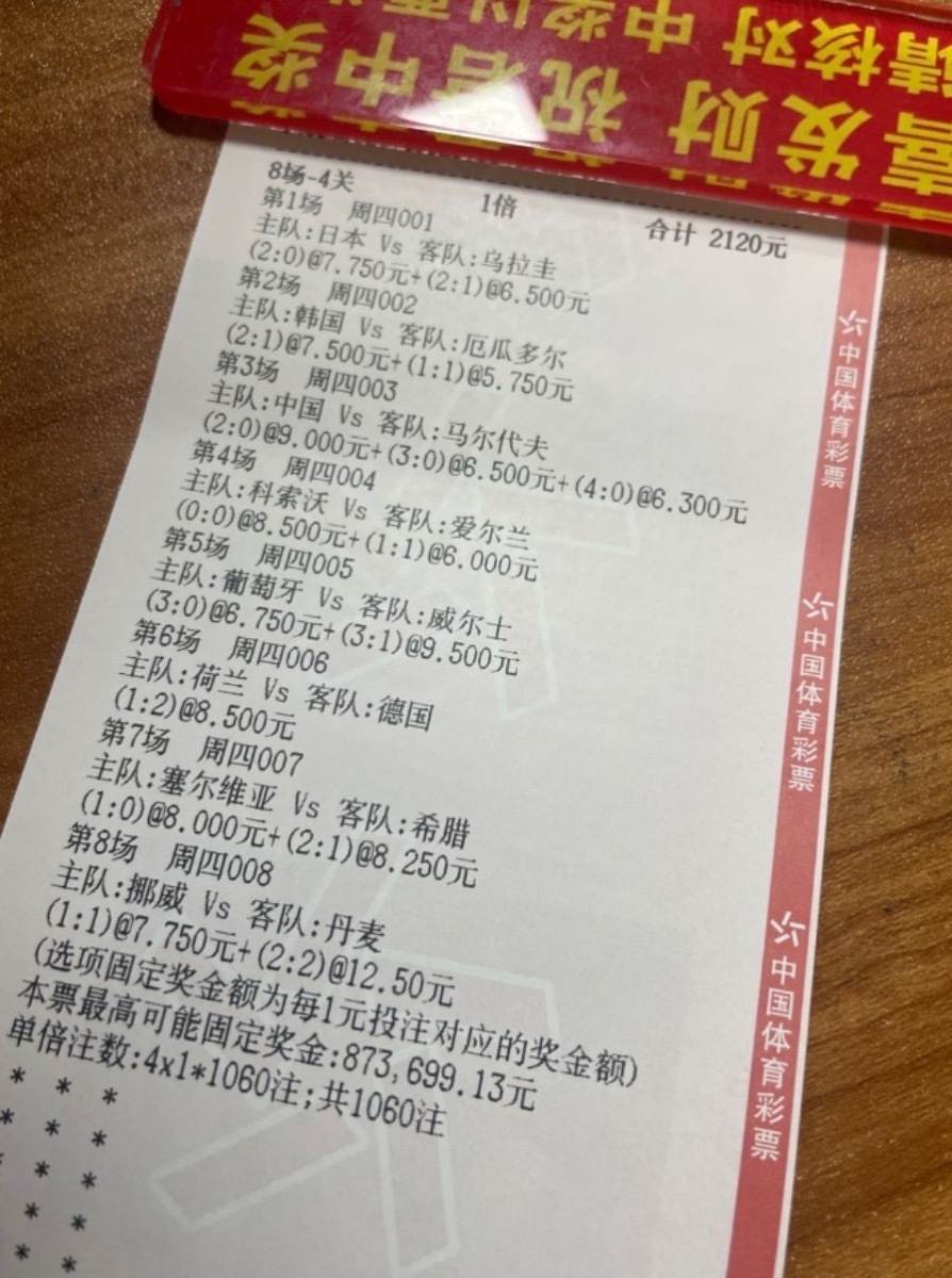 店铺内部今日合买方案，感觉良好，希望明天能够带兄弟们领奖！​​​