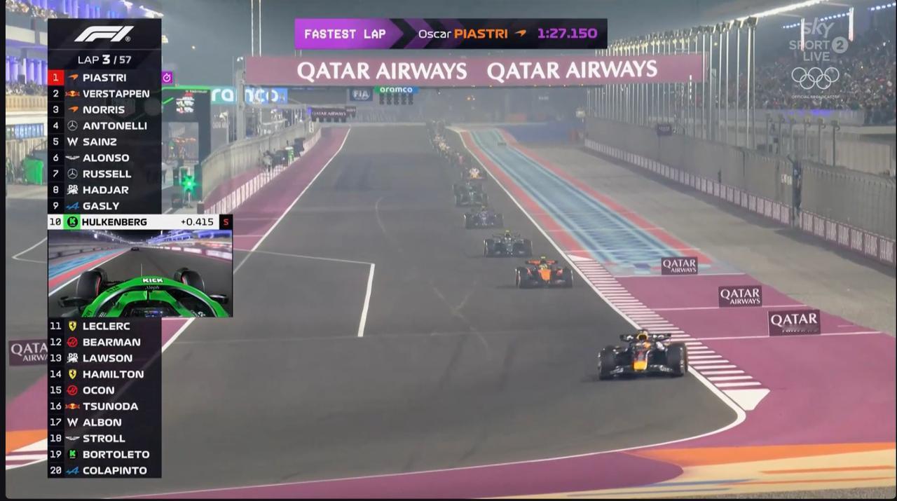 皮鸭刷紫，诺里斯掉线，潘子乘胜追击，还能超过皮亚吗？卡塔尔站是强制二停，每个轮