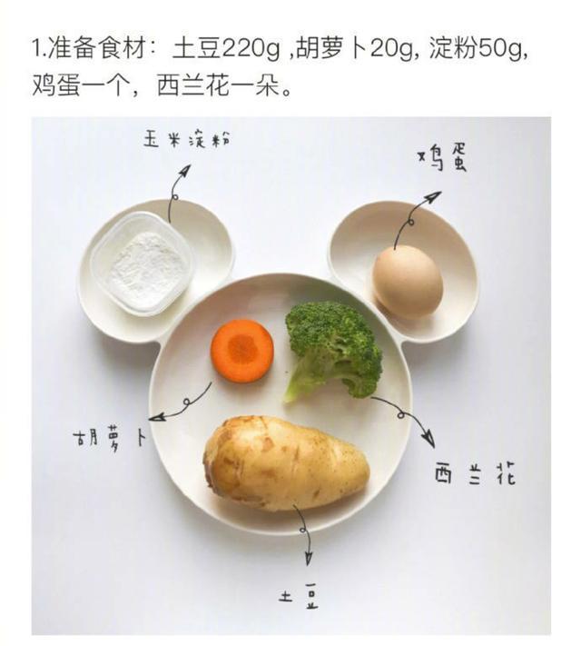 自制辅食, 让宝宝爱上蔬菜
