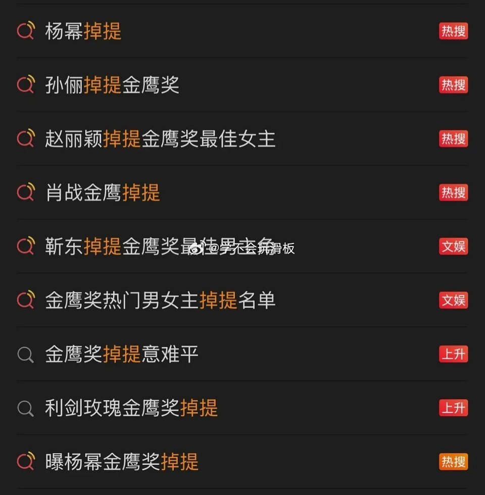 谁能想到金鹰奖最高热度是掉提