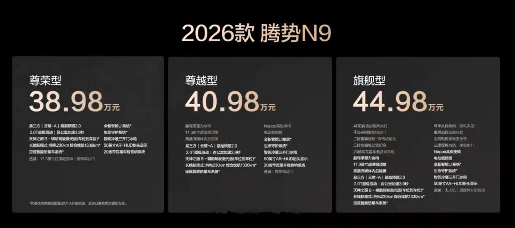 38.98-44.98万，腾势N9这进步挺大的了？腾势N9的一些参数基础参数：5