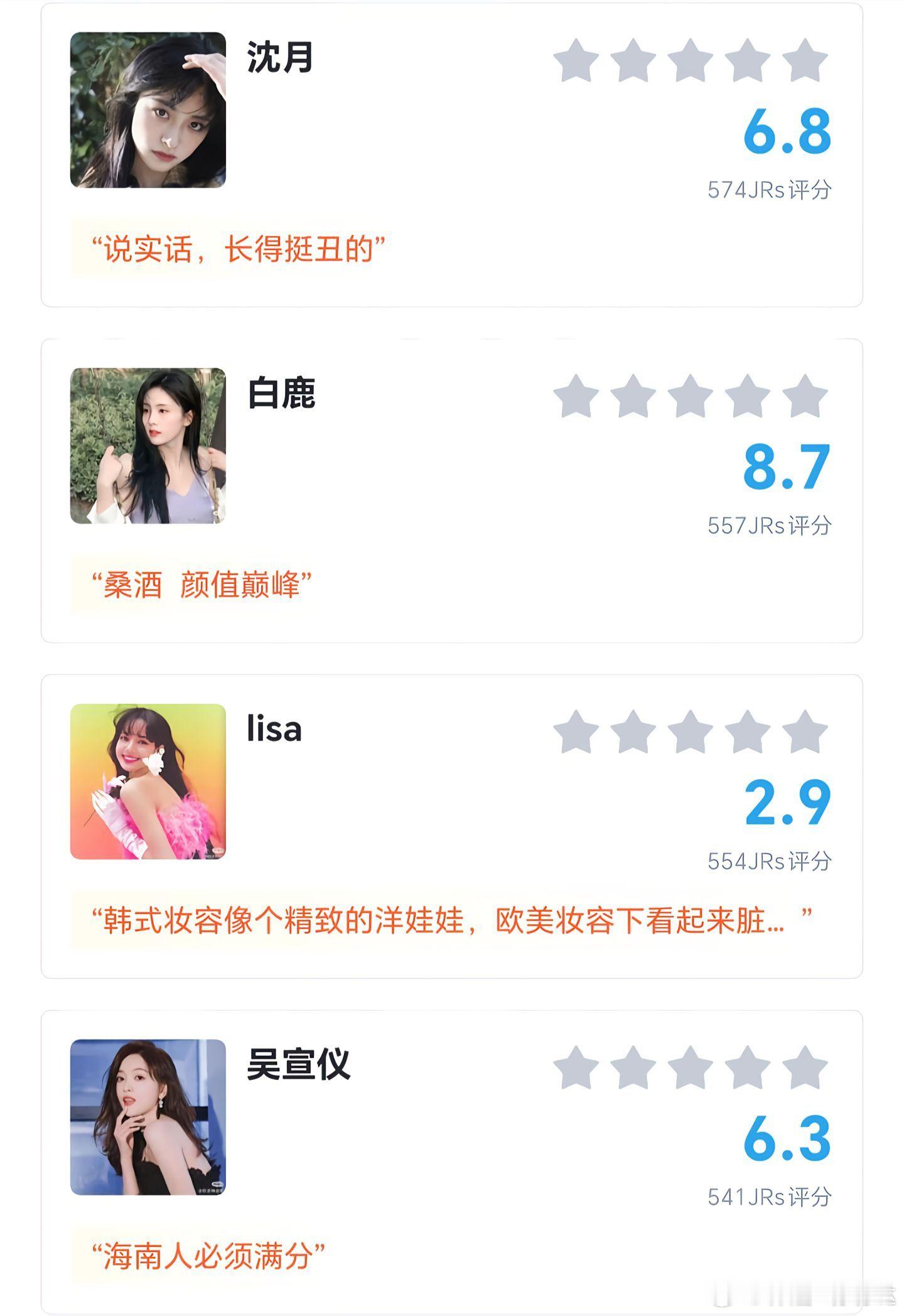 95花虎扑评分白鹿李兰迪孟子义沈月lisa孟美