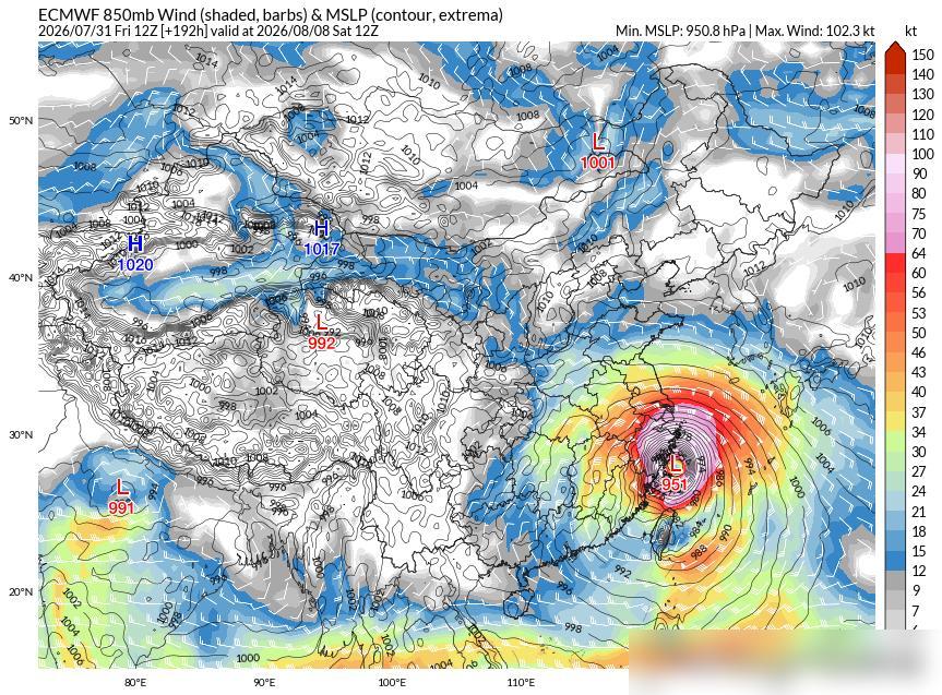 【最新:台风基本确定直奔华东，山东能否出现台风雨？】我盯台风预报快十年了，真