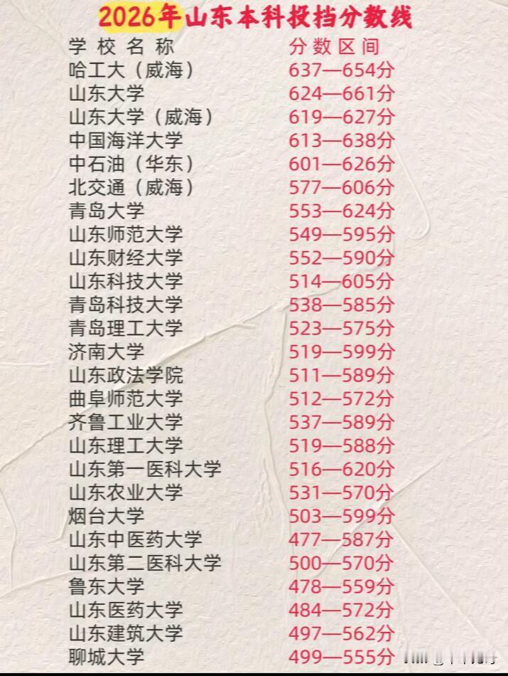 高校毕业生选就业城市和专业，都得好好琢磨。选城市，不能只盯着北上广深。像《20