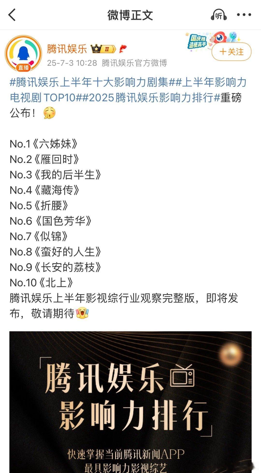 老鹅它在干甚，在这瞎排排！​​​