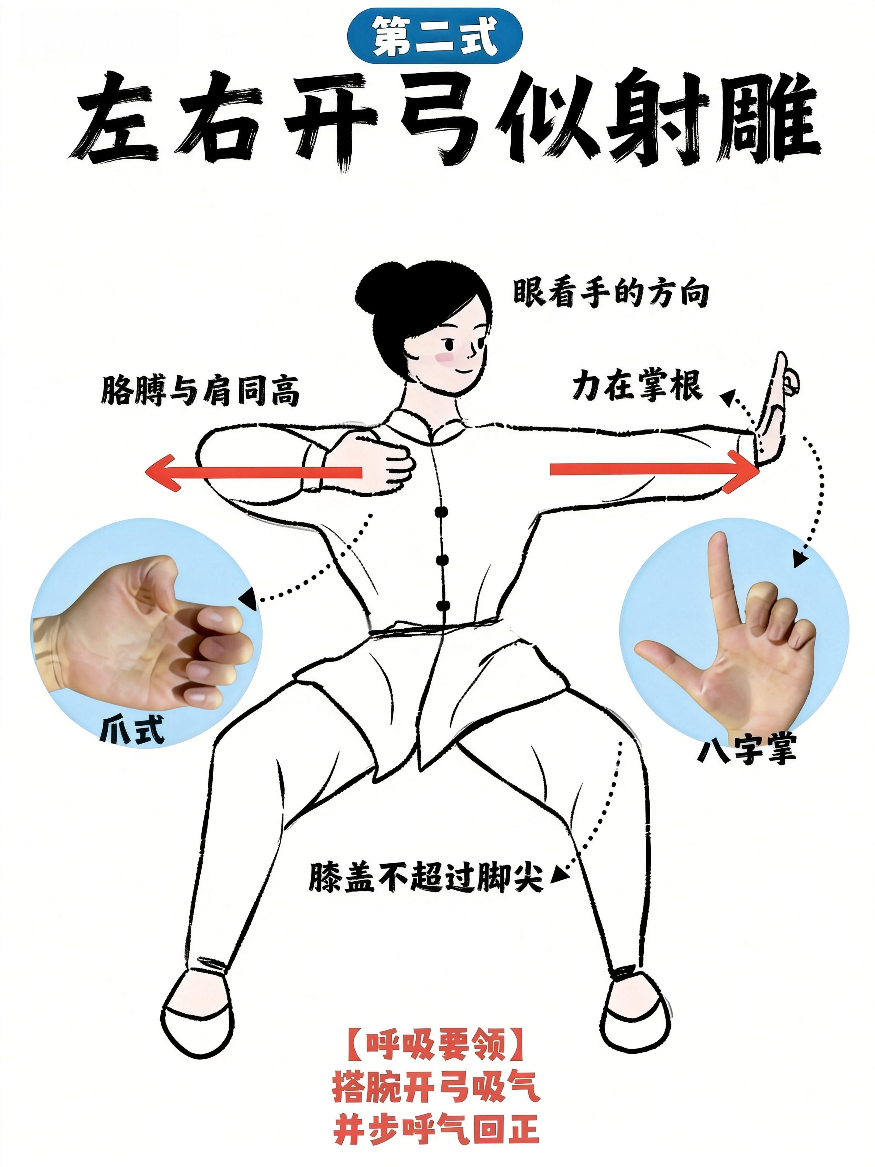 把八段锦动作细节讲透，大家好好学习！国医的精诚力量