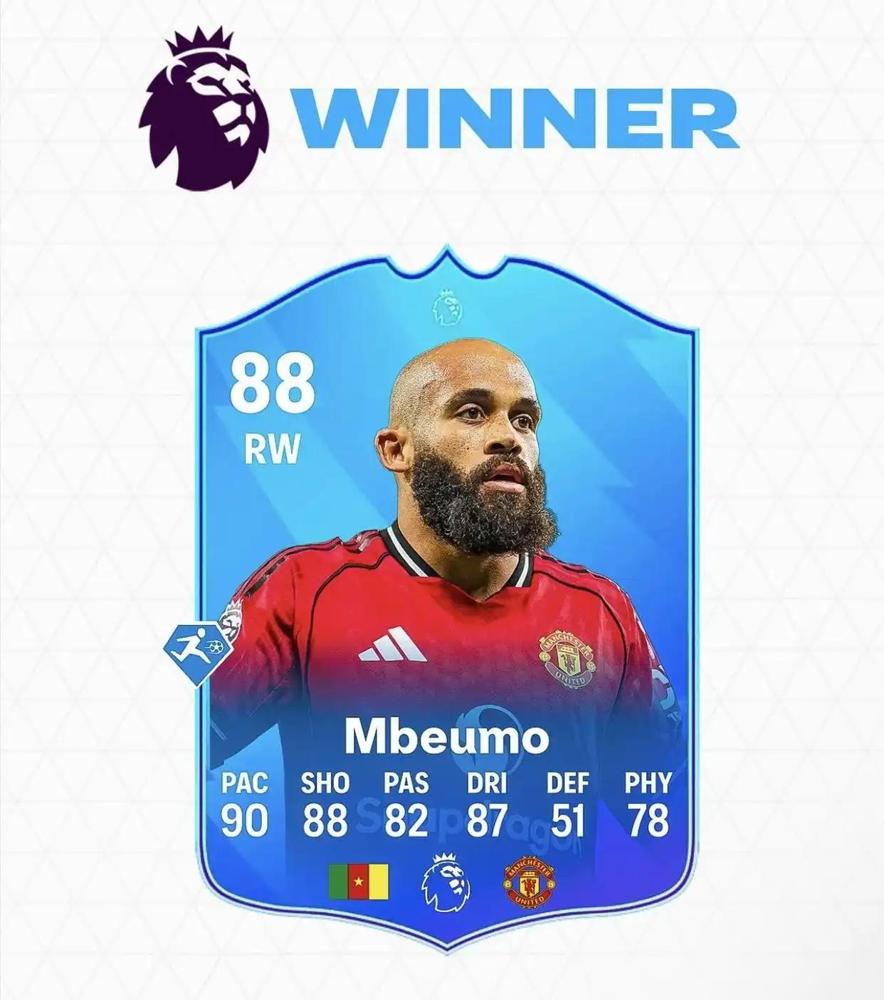 非洲杯第一轮开打了，看看曼联球员的表现：都是大腿。这一轮踢完，我最深的感受就