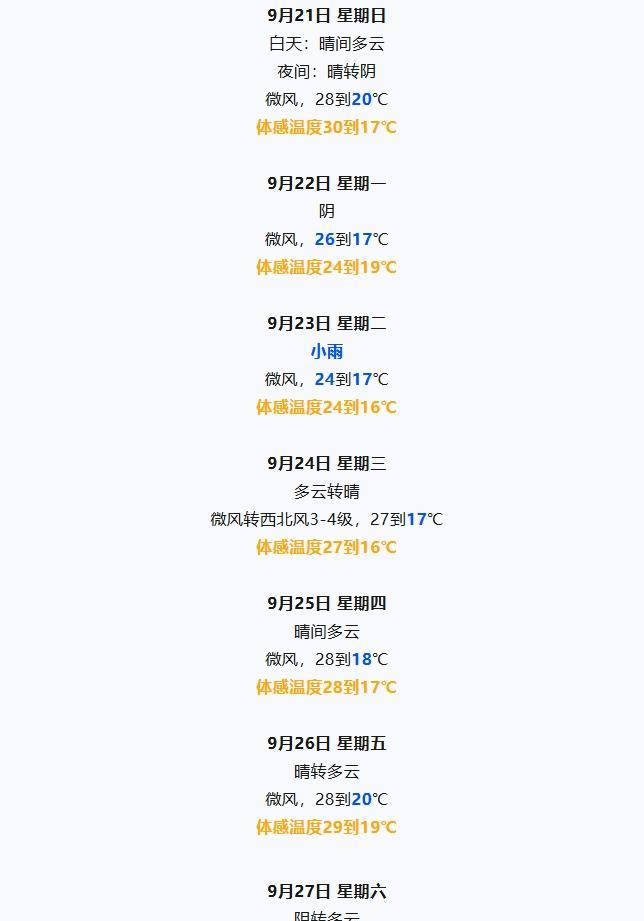 【下周，天津小雨、降温】明起，天津气温下降，下周二，天津迎小雨，最高气温24°C