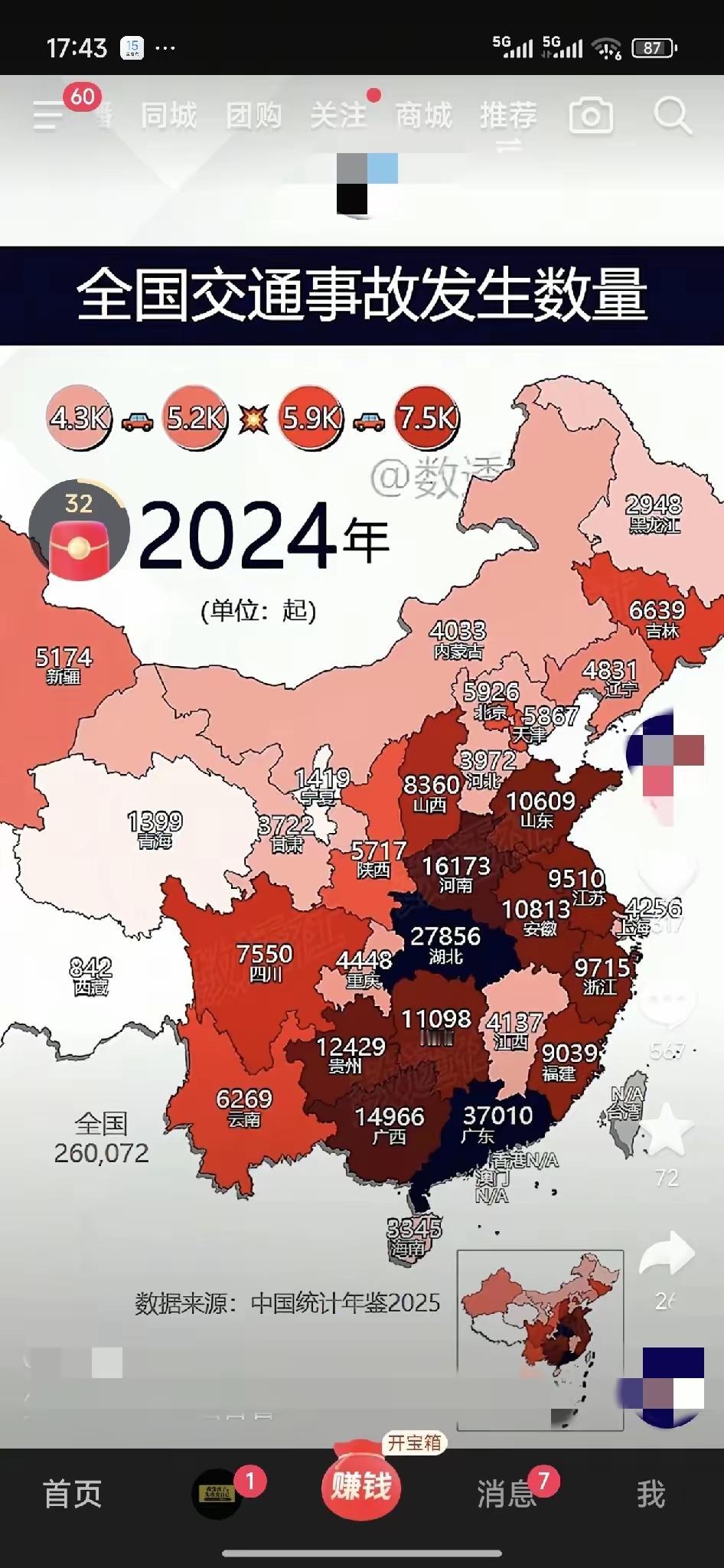 分享我这周有趣的事：最近江西又出了一个环圈，2024年交通事故率4137件，远