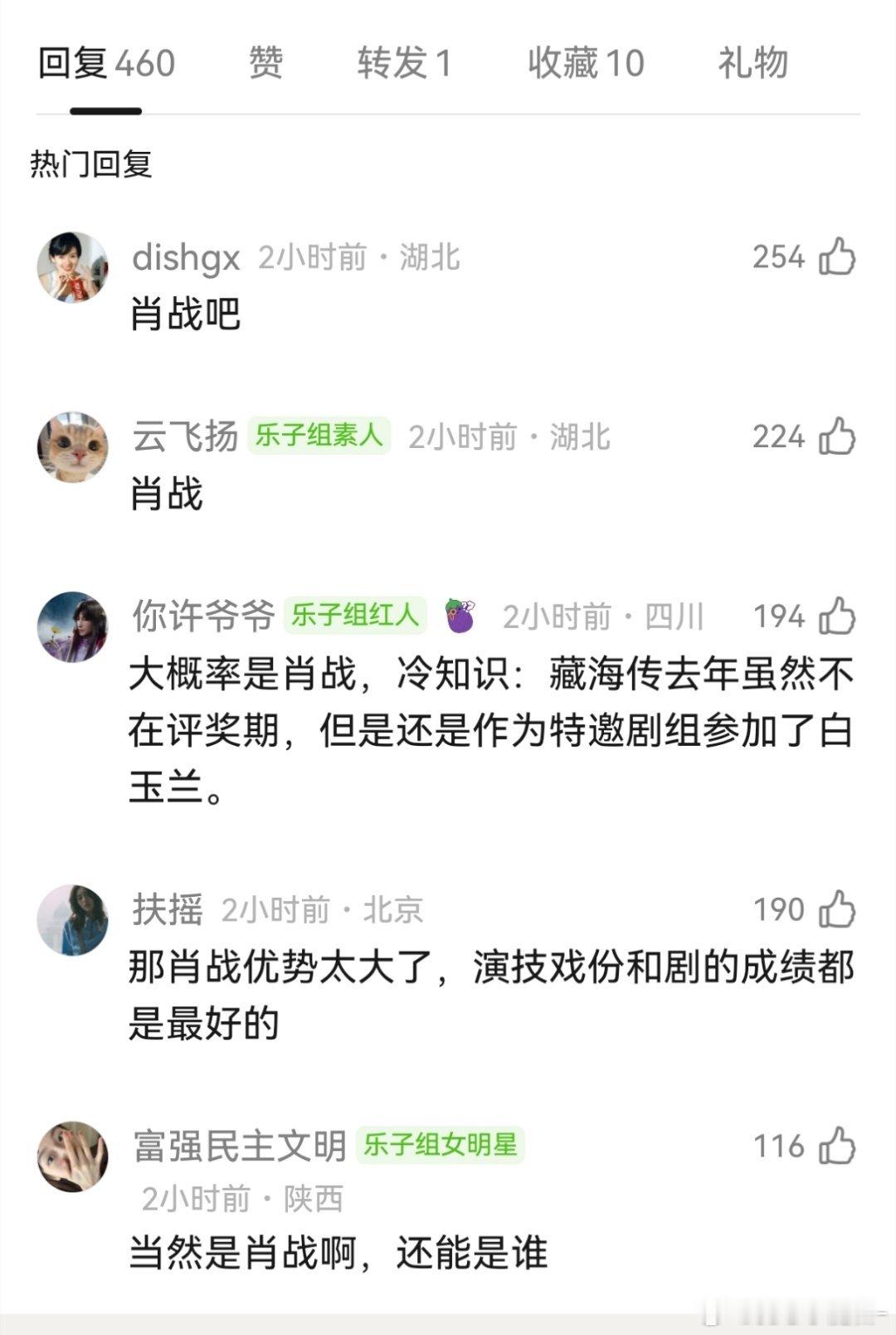 白玉兰古装剧，陈晓白宇肖战只能争一个提名吗？