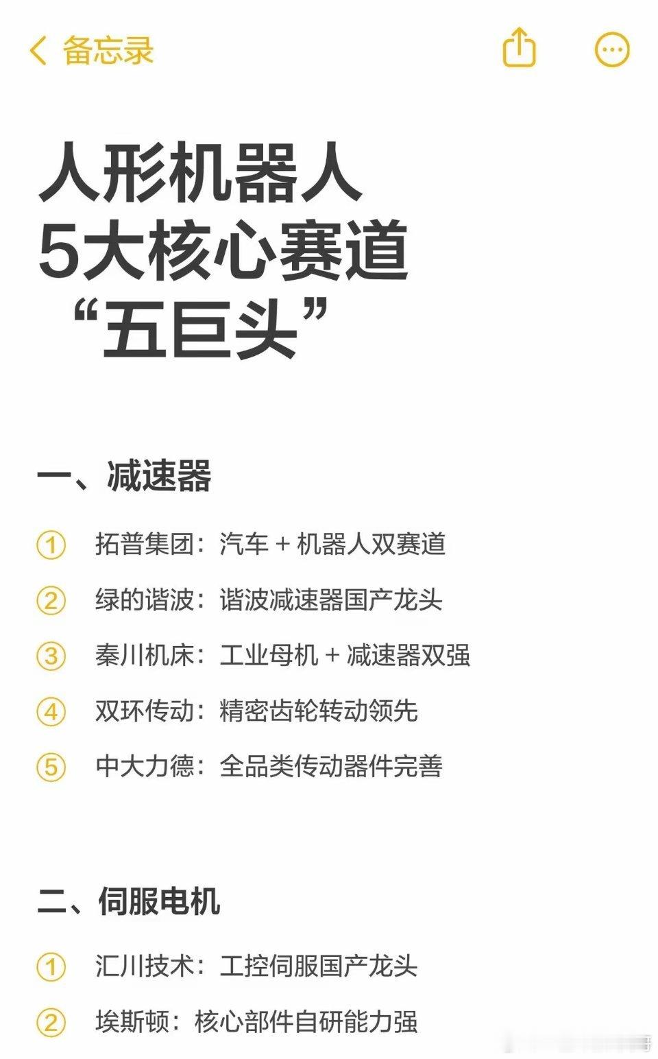 人形机器人5大核心赛道“五巨头”一、减速器拓普集团：汽车+机器人双赛道绿的谐