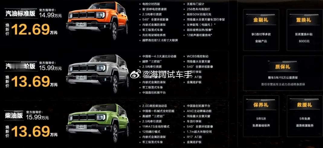 BJ40的降价促销能打动您的芳心不？？？海阔试车超话​​​