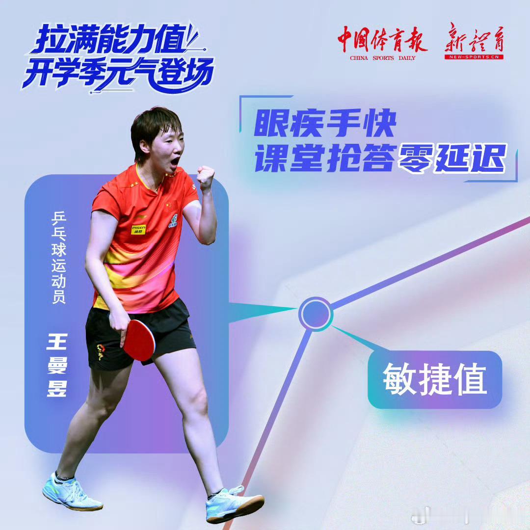 中国奥林匹克委员会官博今日发文寄语广大学子开学季！乒乓球奥运冠军、清华大学研究