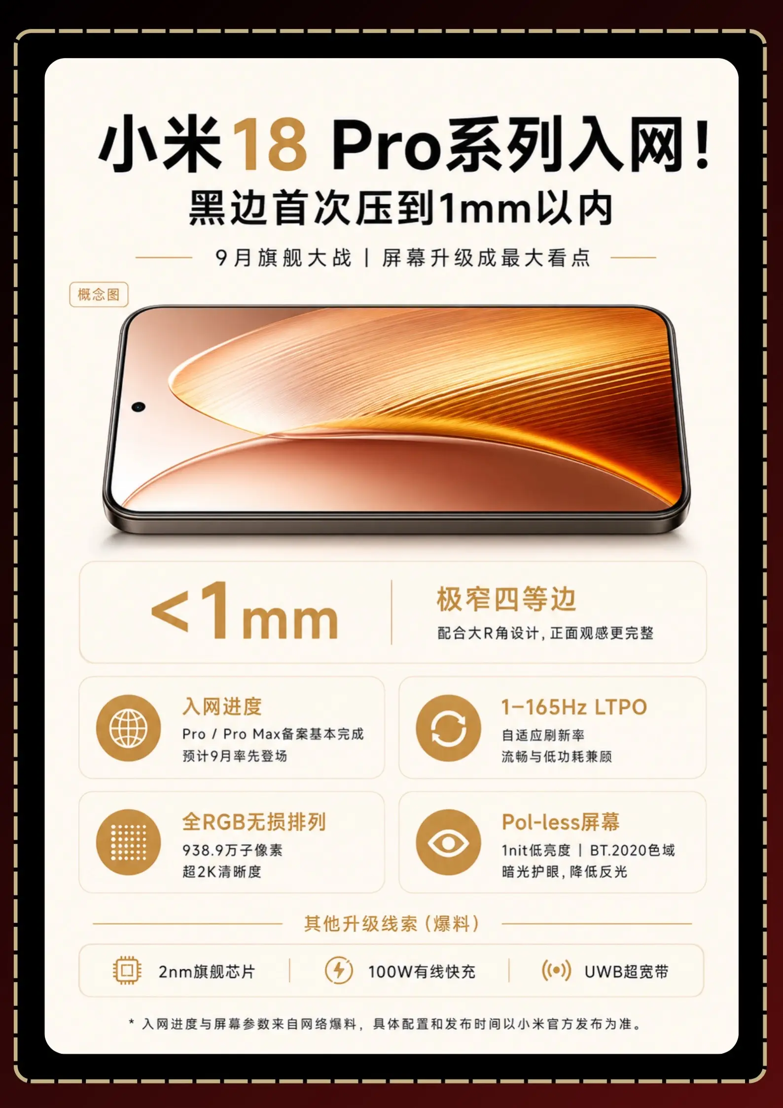 小米18Pro系列入网！