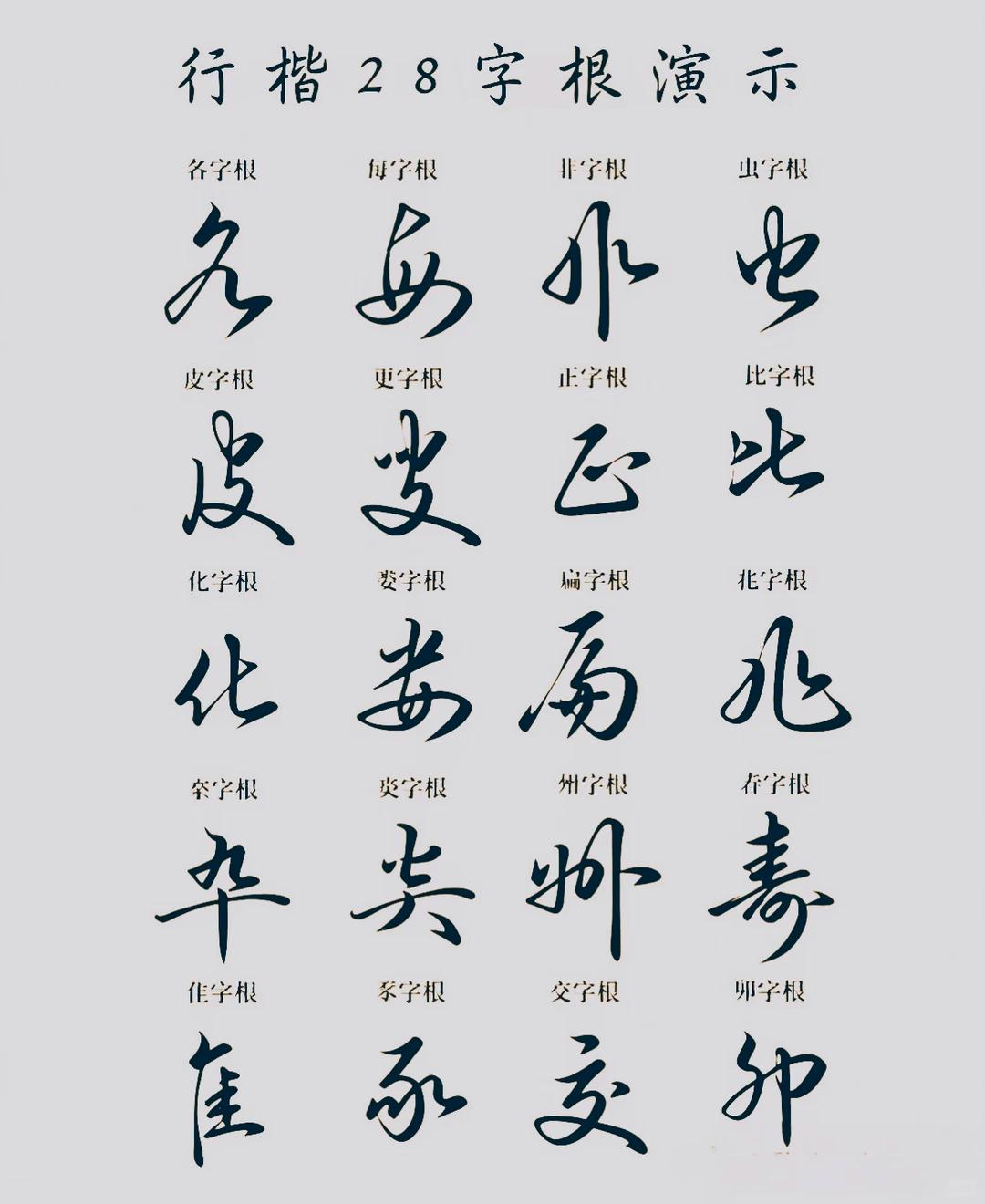 喜欢书法的朋友有福了，掌握这行楷28个字根，你的字迹会惊艳所有人↓↓↓