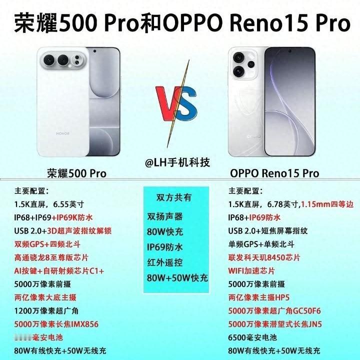 荣耀500ProvsOPPOReno15Pro！配置对比图，看完不纠结