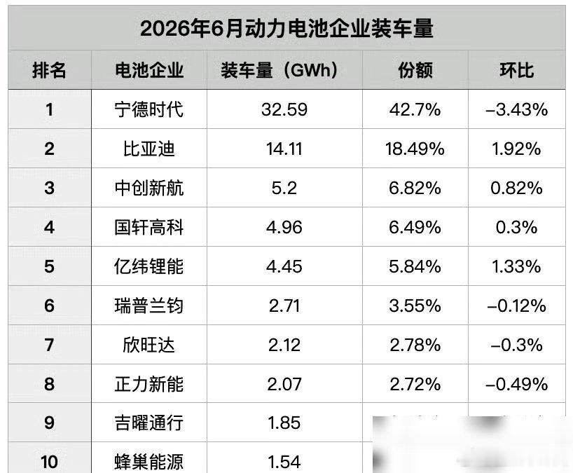 说句实在的，新能源车现在卷成这样，大家盯着续航、智驾、冰箱彩电大沙发，但真正决定