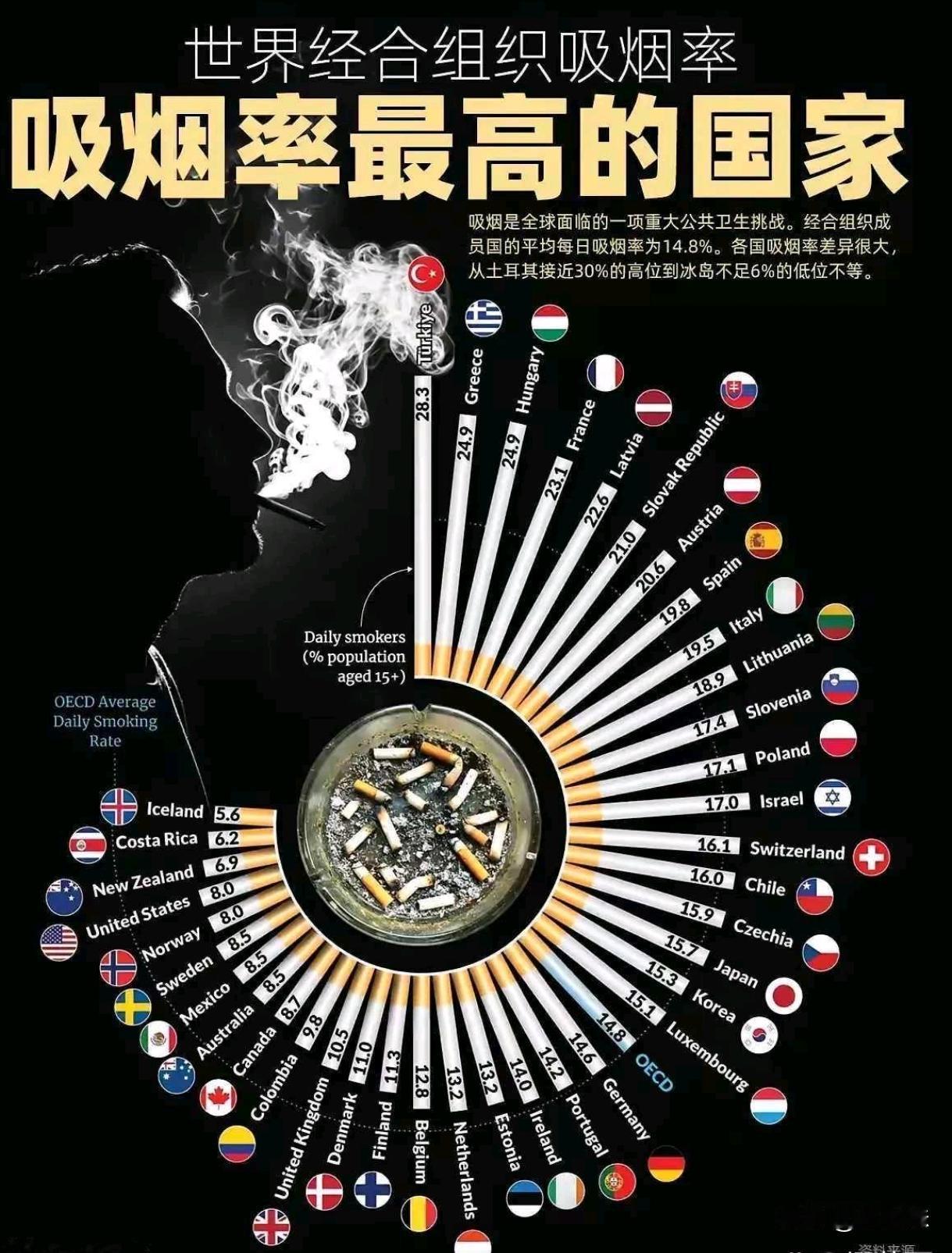 我们只生产，不吸？