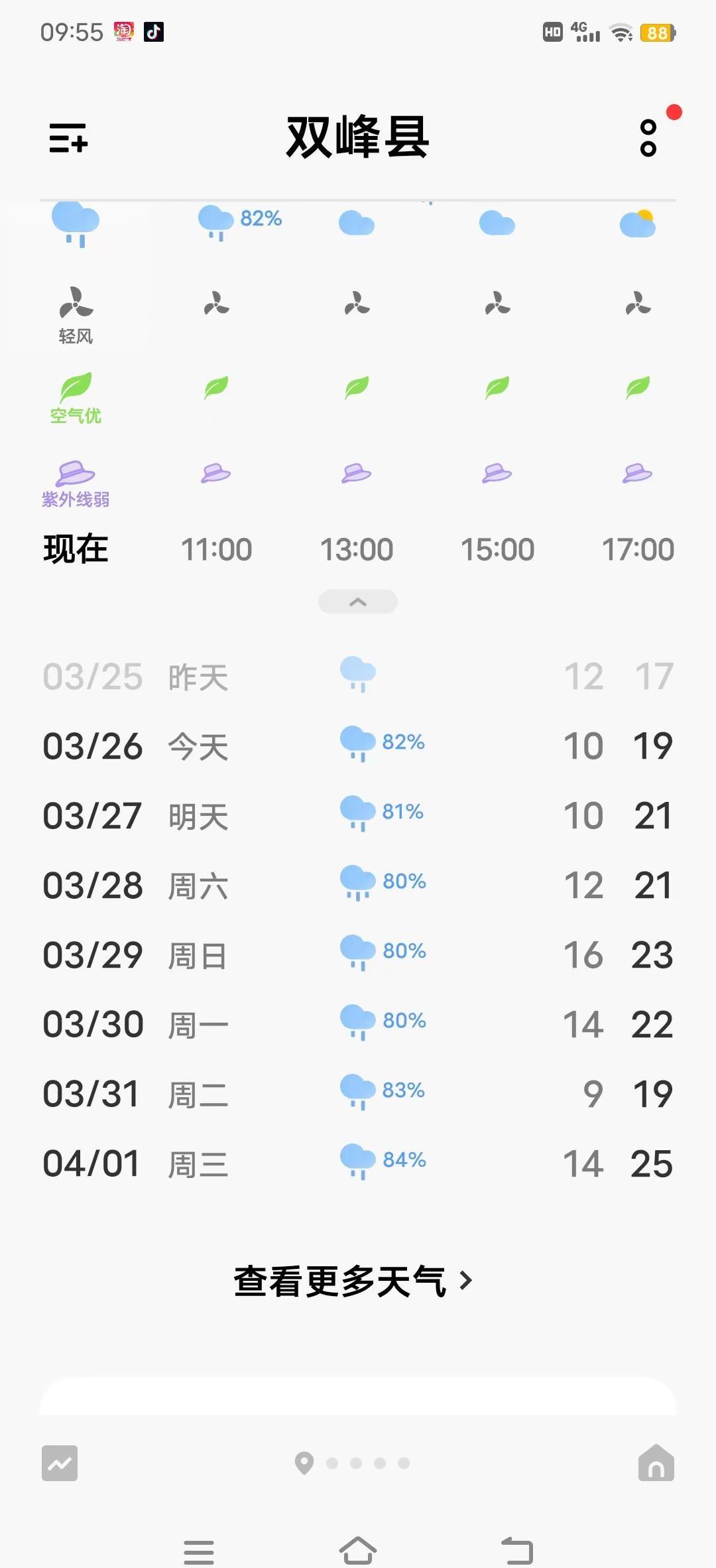 已经一个月了，未来的一个月还是雨💔谁祈的雨赶快拿走，我们这已经盆满钵满不需要了