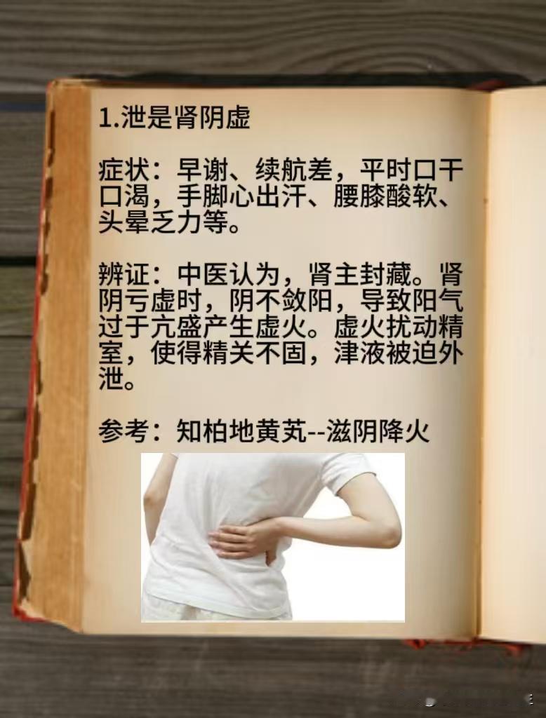 男人“耕地”力不从心，教你三招，泄是肾阴虚，快是肾阳虚，软是肝气郁！