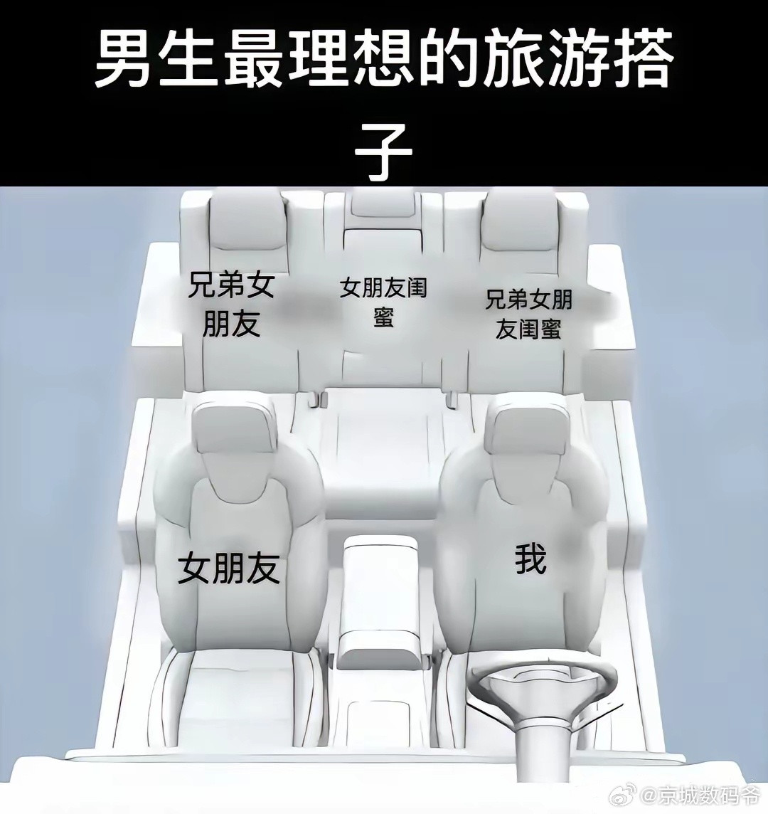 网友这个图是不是女朋友去不去已经不重要了