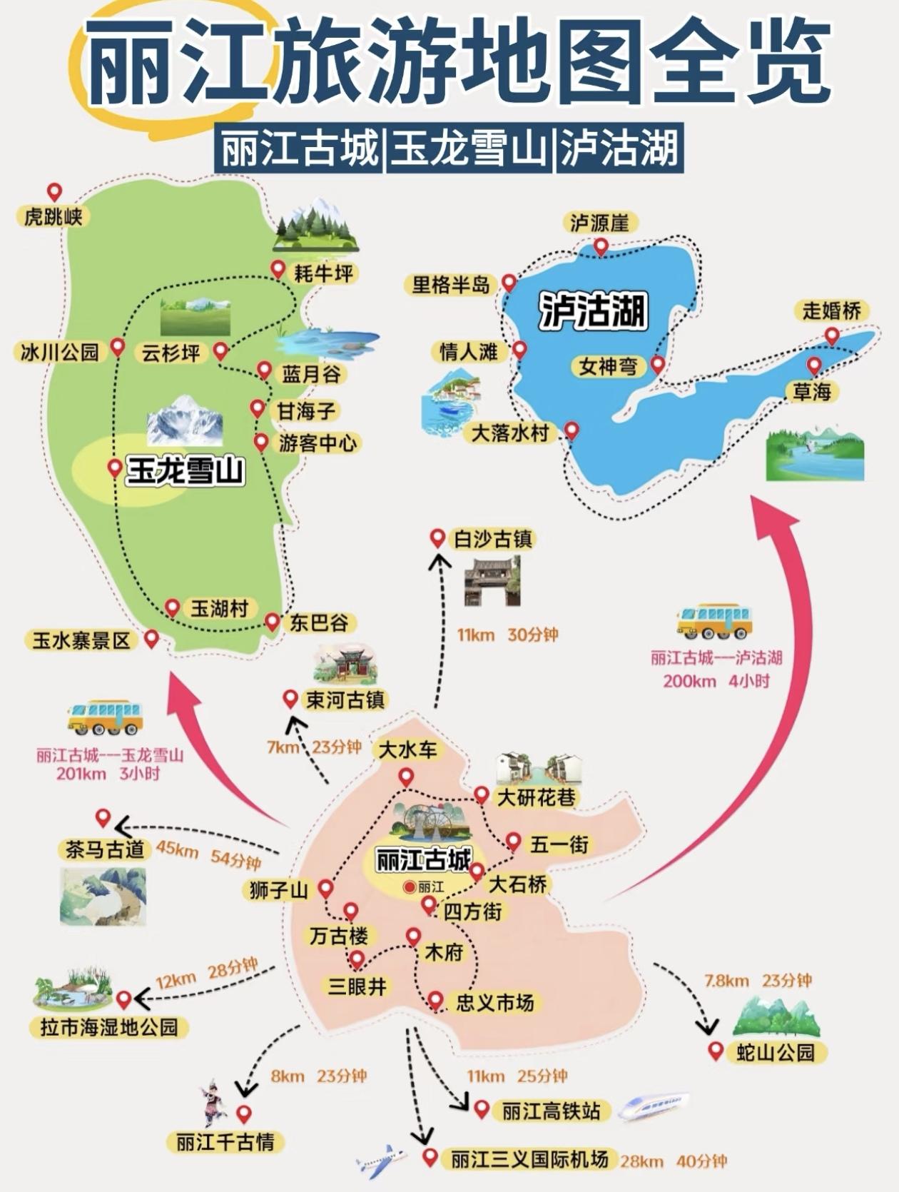 🌄丽江旅游全览地图，带你畅游丽江古城、玉龙雪山、泸沽湖！🚌🏞️🌊