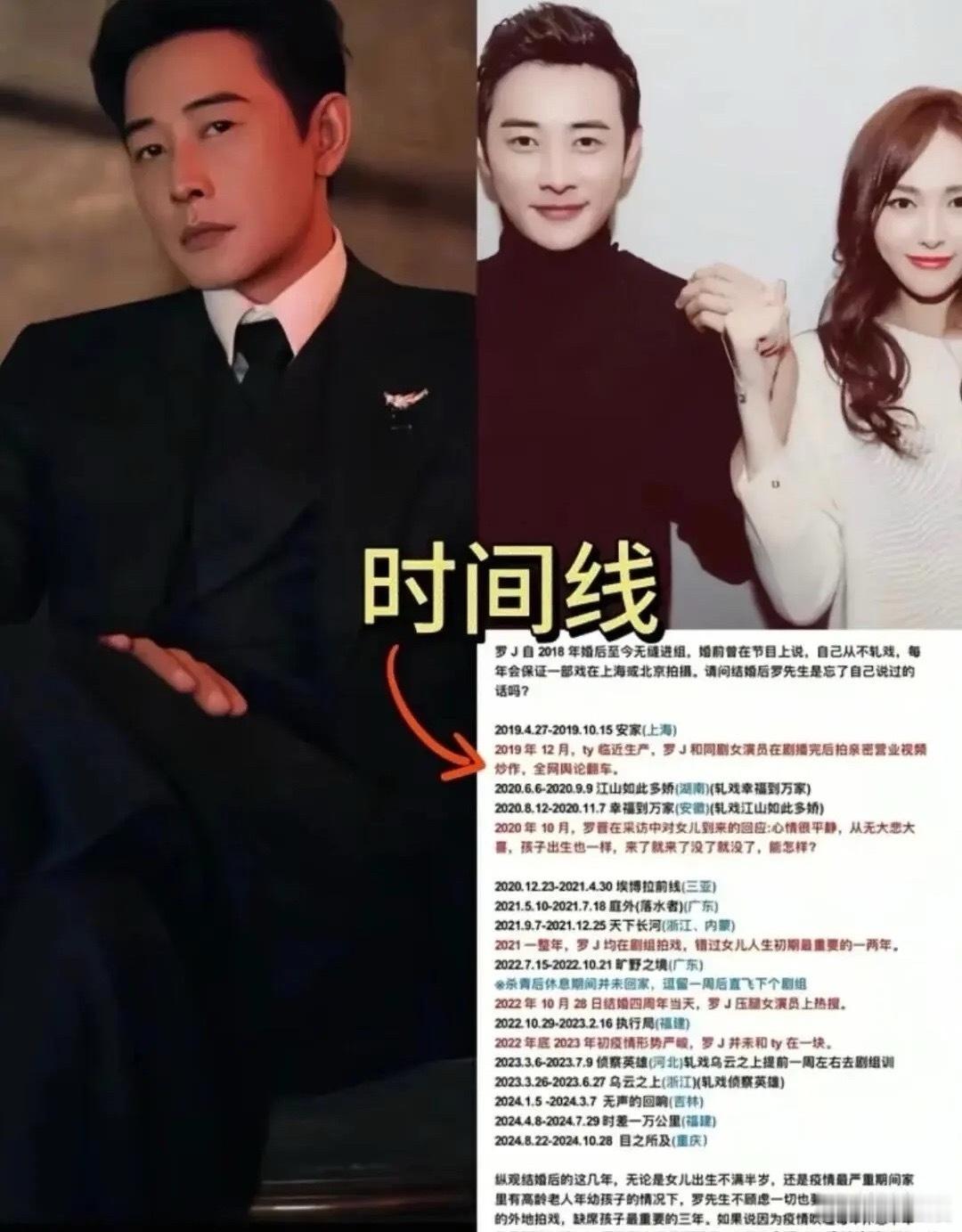 唐嫣罗晋竟是丧偶式婚姻？下嫁的后果，听说罗晋半年内提了六次分手